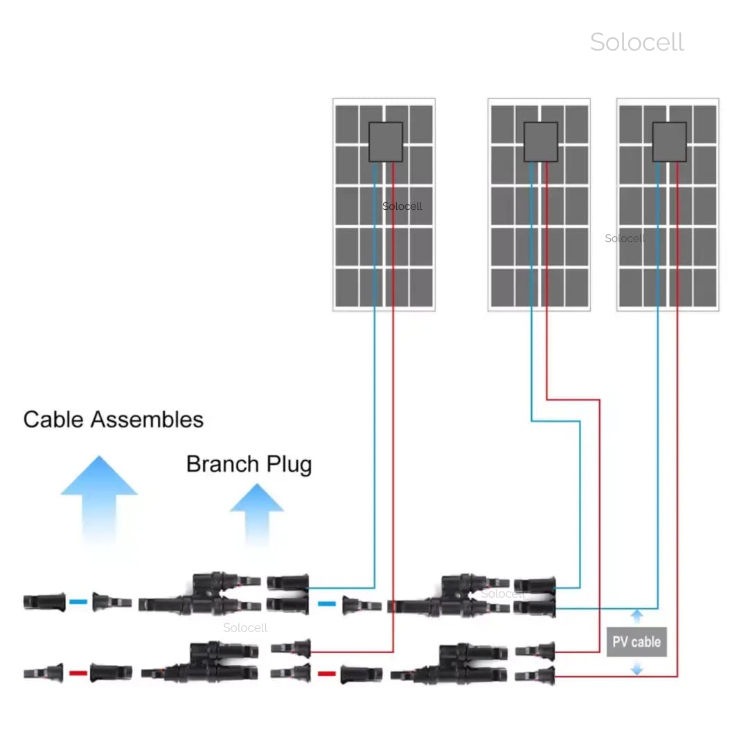 SOLOCELL 2 in 1 MC4 Y Branch Connector for Solar Panels, (1+1 Pair) MC4 Connector 2in 1out
