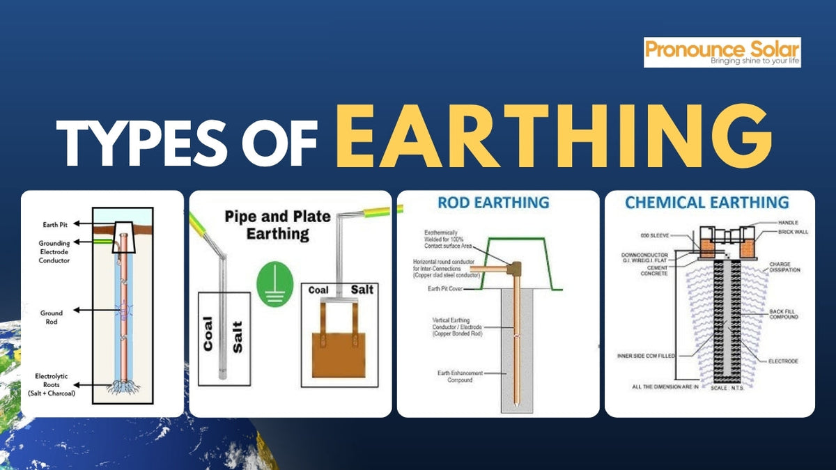 Complete Guide to Earthing: Types, Installation, and Best Practices for Electrical Safety