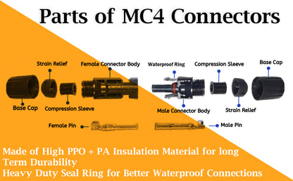 Pronounce Solar MC4 Connectors – Set of 10 Pairs (Male + Female + Pins), 1000 V / 50 A | IP67 Waterproof