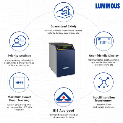 Luminous Solar PCU NXT+ 3.75KVA, 48V  Solar Inverter