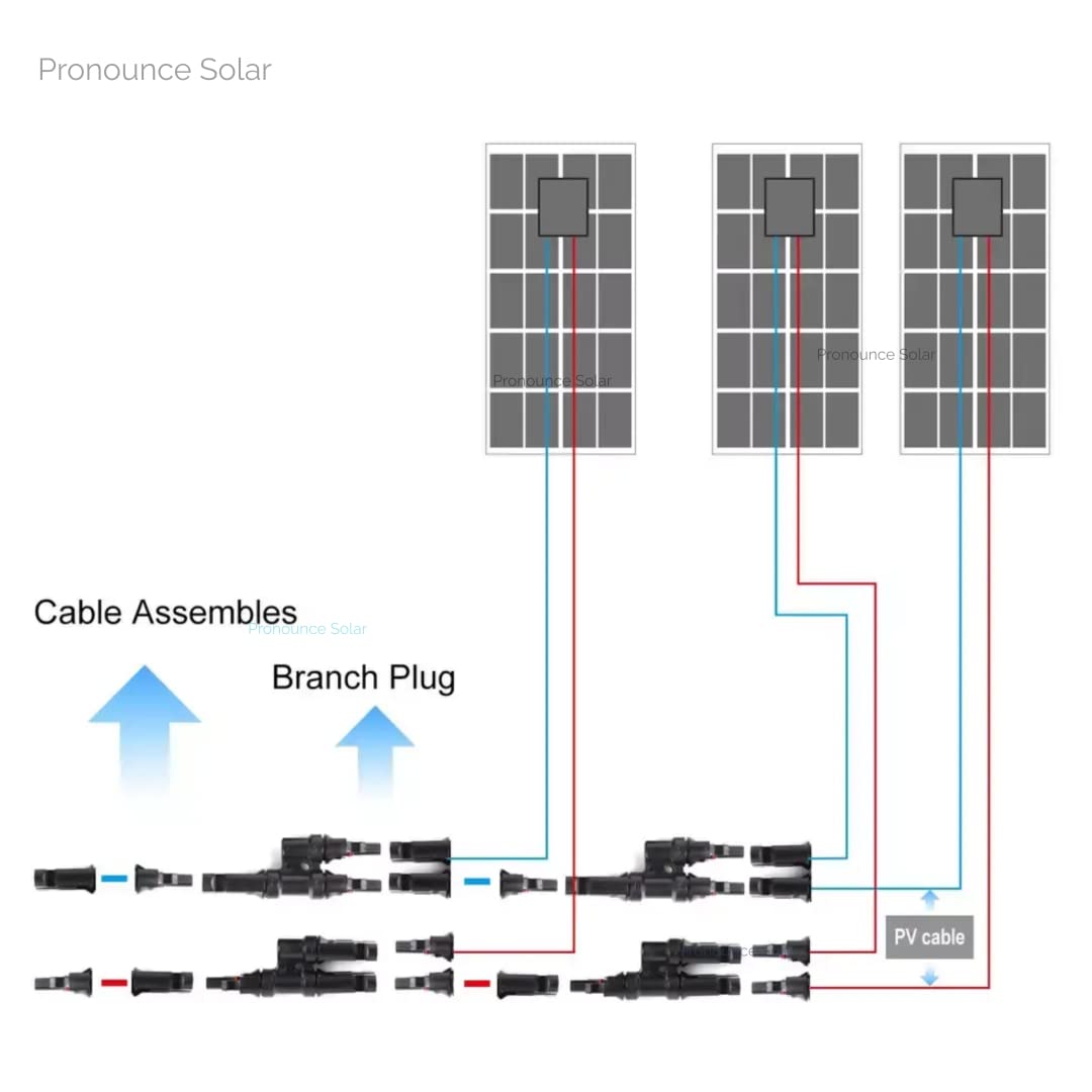 Pronounce Solar 2 in 1 MC4 Branch Connector for Solar Panels, (1+1 Pair), MC4 connector 2in 1out